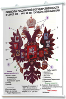 Плакаты по истории России для оформления кабинета. - fgospostavki.ru - Тихорецк