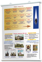Плакаты по мировой художественной культуре. Для оформления кабинета. - fgospostavki.ru - Тихорецк