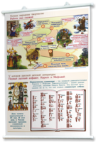 Плакаты "Чтение и начальное литературное образование" для оформления кабинета. - fgospostavki.ru - Тихорецк