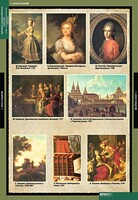 Комплект таблиц. Искусство. Мировая художественная культура. Стили и направления в русской живописи. - fgospostavki.ru - Тихорецк