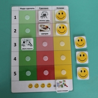 Визуальное расписание "План занятия" - fgospostavki.ru - Тихорецк