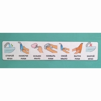 Последовательность действий "МЫТЬ РУКИ" - fgospostavki.ru - Тихорецк