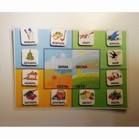 Пособие "ВРЕМЕНА ГОДА" - fgospostavki.ru - Тихорецк