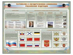 Интерактивный электрифицированный стенд "Устройство и государственная символика Российской Федерации" - fgospostavki.ru - Тихорецк