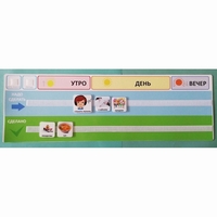 Визуальное расписание на день (для карточек размером 5-5 и 6-6 см) - fgospostavki.ru - Тихорецк