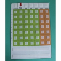 Расписание на неделю А3 (30*42 см) - fgospostavki.ru - Тихорецк