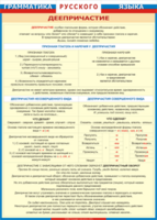 Таблица "Грамматика русского языка. Деепричастие" (100х140 сантиметров, винил) - fgospostavki.ru - Тихорецк