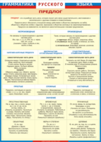 Таблица "Грамматика русского языка. Предлог" (100х140 сантиметров, винил) - fgospostavki.ru - Тихорецк