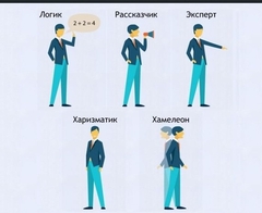 Интерактивные курсы. Русский язык 9 класс . Базовый. - fgospostavki.ru - Тихорецк