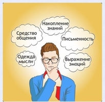 Интерактивные курсы. Русский язык 5 класс . Базовый. - fgospostavki.ru - Тихорецк