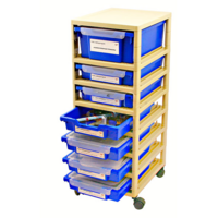 Комплект оборудования «ГИА-лаборатория» стандартная по физике - fgospostavki.ru - Тихорецк