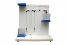 Установка для определения коэффициента внутреннего трения воздуха и средней длины свободного пробега молекул воздуха - fgospostavki.ru - Тихорецк