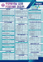 Стенд "Формулы для решения задач по физике" Вариант 1 - fgospostavki.ru - Тихорецк