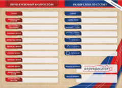 Фрагмент (демонстрационный) маркерный (двухсторонний) "Разбор по частям речи, разбор слова по составу и звуко-буквенный анализ слова" - fgospostavki.ru - Тихорецк