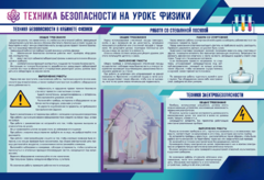 Стенд-уголок "Техника безопасности на уроках физики" - fgospostavki.ru - Тихорецк
