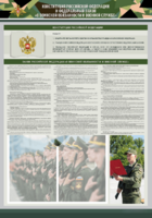 Стенд-уголок "Конституция Российской Федерации и Федеральный закон "О воинской обязанности и военной службе" - fgospostavki.ru - Тихорецк