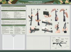 Стенд-уголок маркерный "Техника безопасности. Устройство, сборка и разборка автомата АК-74. Нормативы" - fgospostavki.ru - Тихорецк