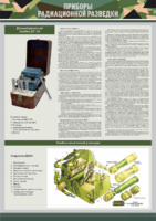 Стенд "Приборы радиационной и химической разведки" - fgospostavki.ru - Тихорецк