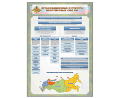 Стенд "Организационная структура Вооруженных сил Российской Федерации" - fgospostavki.ru - Тихорецк