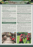 Стенд "Мероприятия обязательной подготовки граждан к военной службе" - fgospostavki.ru - Тихорецк