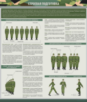 Стенд "Строевая подготовка" - fgospostavki.ru - Тихорецк