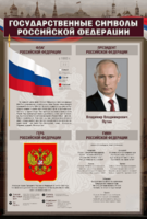 Стенд "Государственные символы Российской Федерации" - fgospostavki.ru - Тихорецк