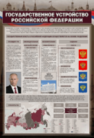 Стенд "Государственное устройство Российской Федерации" Вариант 2 - fgospostavki.ru - Тихорецк