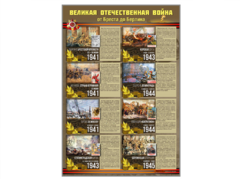 Стенды "Великая Отечественная война от Бреста до Берлина" - fgospostavki.ru - Тихорецк