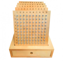 Геоборд «Цифры» - fgospostavki.ru - Тихорецк