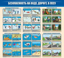 Стенд "Безопасность на воде, дороге, в лесу" - fgospostavki.ru - Тихорецк