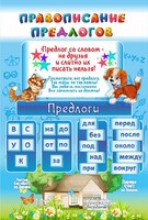 Стенд "Правописание предлогов" - fgospostavki.ru - Тихорецк