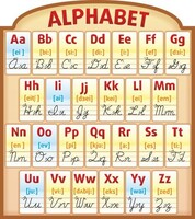 Стенд резной "Алфавит" - fgospostavki.ru - Тихорецк