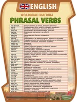 Стенд "Фразовые глаголы" - fgospostavki.ru - Тихорецк