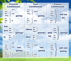 Стенд "Времена" - fgospostavki.ru - Тихорецк