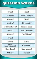 Стенд "Вопросительные слова" - fgospostavki.ru - Тихорецк