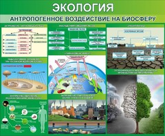 Стенд "Экология. Антропогенное воздействие на биосферу" - fgospostavki.ru - Тихорецк