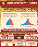 Стенд "Социально-экономическая география" - fgospostavki.ru - Тихорецк