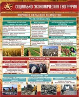 Стенд "Социально-экономическая география. Сельское хозяйство" - fgospostavki.ru - Тихорецк