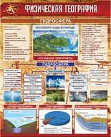 Стенд "Физическая география. Гидросфера" Вариант 1 - fgospostavki.ru - Тихорецк