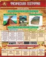 Стенд "Физическая география. Литосфера" Вариант 1 - fgospostavki.ru - Тихорецк