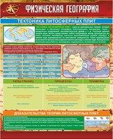 Стенд "Физическая география. Тектоника литосферных плит" - fgospostavki.ru - Тихорецк