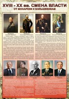 Стенд "Смена власти. От монархии к большевикам" - fgospostavki.ru - Тихорецк