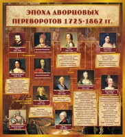 Стенд "Эпоха дворцовых переворотов" - fgospostavki.ru - Тихорецк