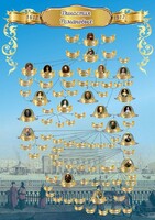 Стенд "Династия Романовых" Вариант 2 - fgospostavki.ru - Тихорецк