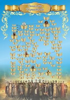 Стенд "Династия Рюриковичей" Вариант 2 - fgospostavki.ru - Тихорецк