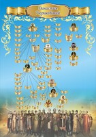 Стенд "Династия Рюриковичей" Вариант 3 - fgospostavki.ru - Тихорецк