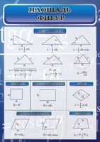Стенд "Площадь фигур" - fgospostavki.ru - Тихорецк
