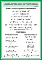 Стенд "Формулы сокращенного умножения" Вариант 1 - fgospostavki.ru - Тихорецк