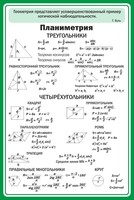Стенд "Планиметрия" - fgospostavki.ru - Тихорецк