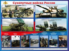 Стенд "Сухопутные войска России" - fgospostavki.ru - Тихорецк
